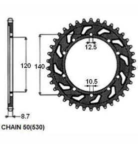 ZBATKA NAPDZANA TY MOTO. SUNSTAR