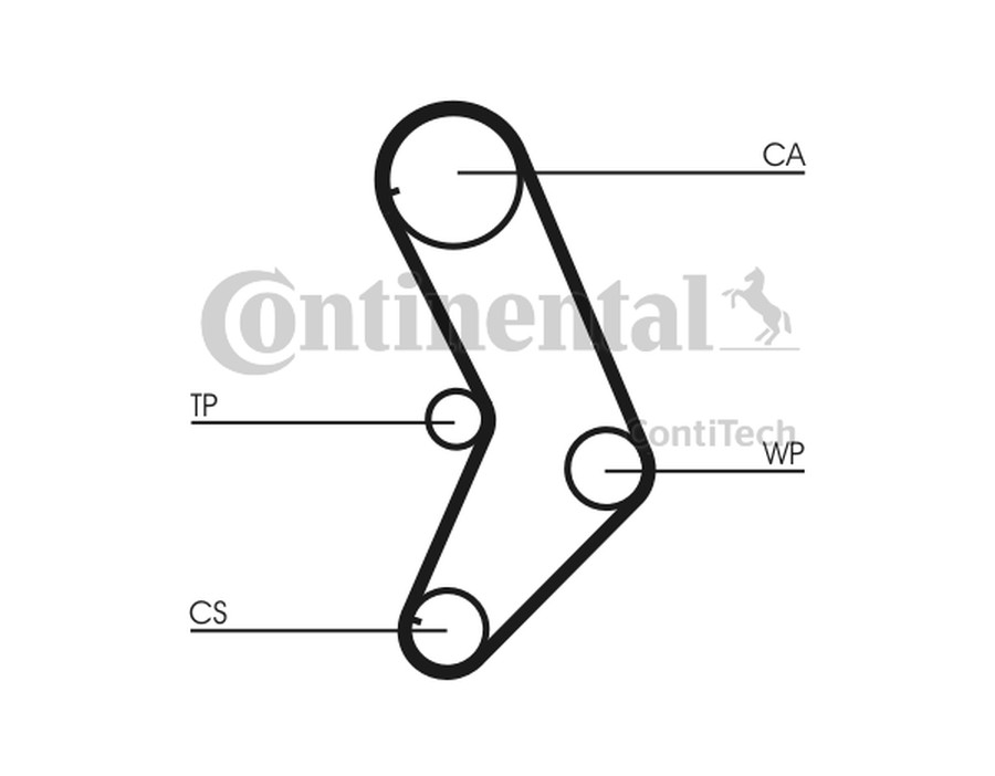 CENTRALINA, TEMPO INCANDESCENZA_CT999