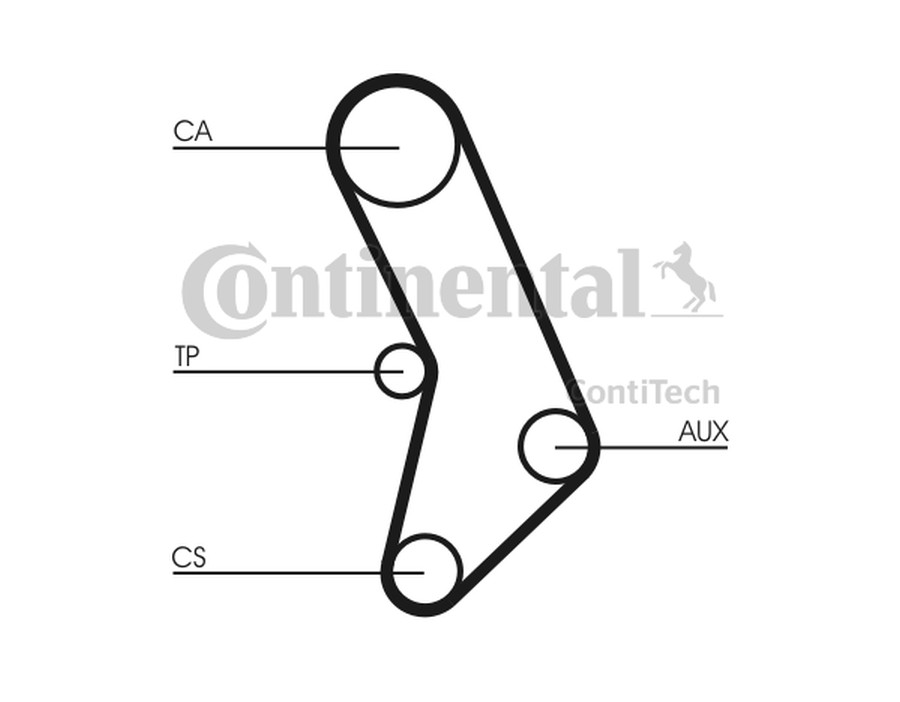 ASTA/PUNTONE, STABILIZZATORE_CT574