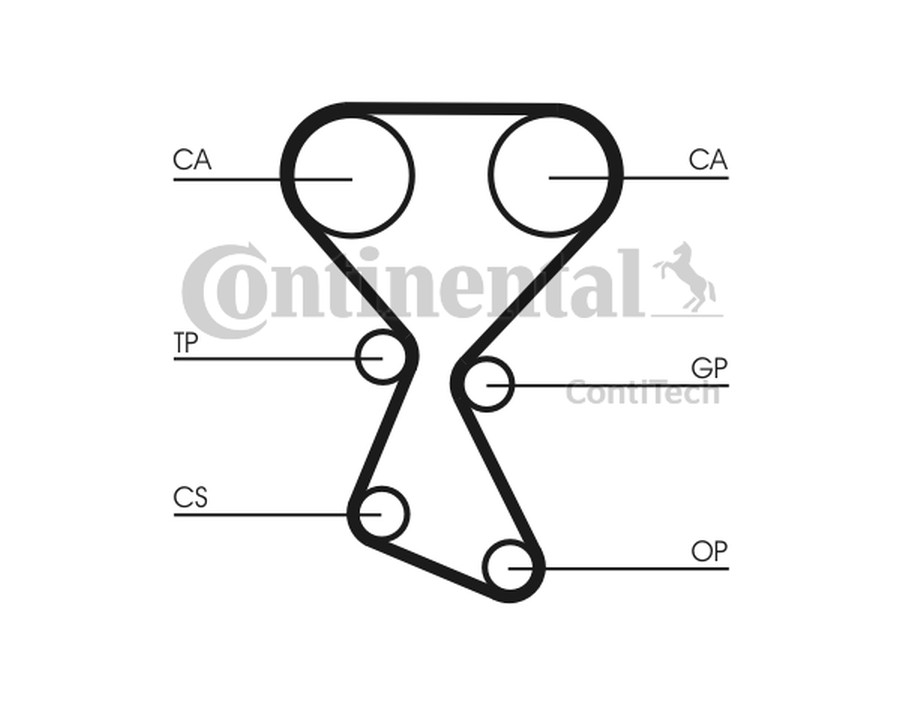 KIT FRIZIONE_CT1027K1