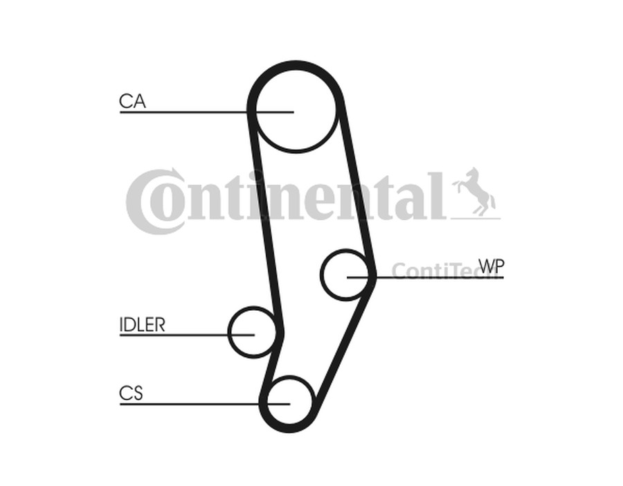 PASEK WIELOROWKOWY 4PK1190_CT704