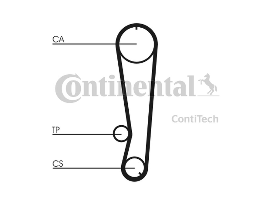 KIT GIUNTI, SEMIASSE_CT788