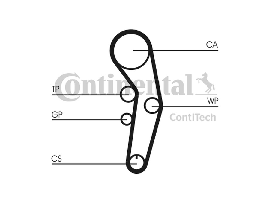 SUPPORTO, STABILIZZATORE_CT1090