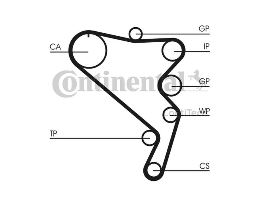 ANELLO TENUTA, STELO VALVOLA_CT1120