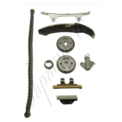 RSR-KIT CATENA DISTRIBUZIONE