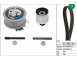 RSR-KIT DISTRIBUZIONE