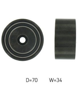 Galoppino/Guidacinghia