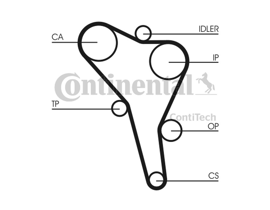 CONDENSATORE, CLIMATIZZATORE_CT945K1