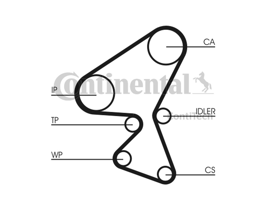 OSONA AMORT. BMW P. E46/E81 03-_CT1104