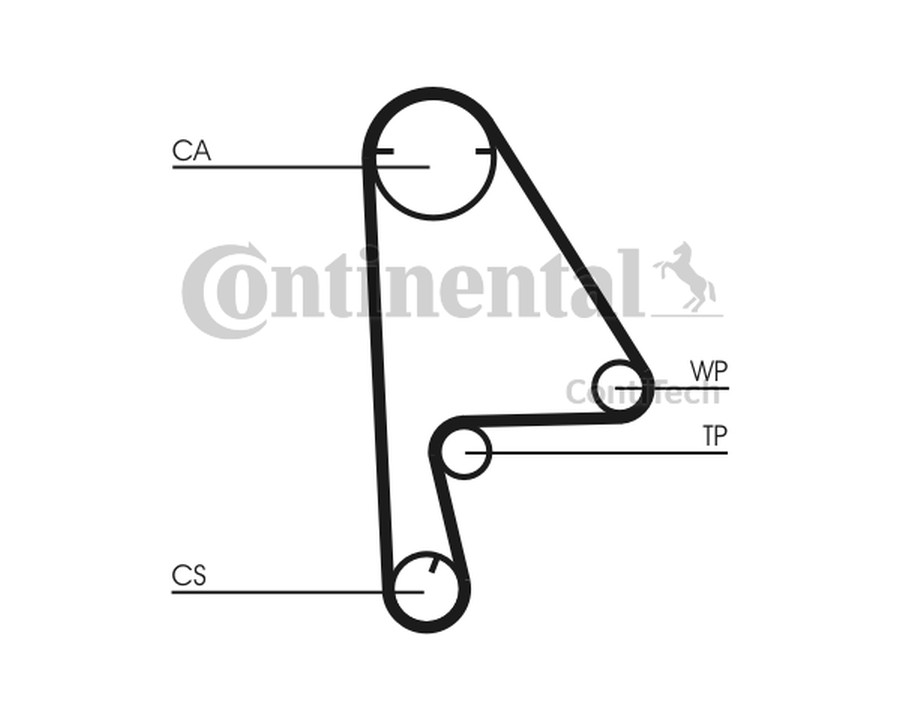 KIT PASTIGLIE FRENO, FRENO A DISCO_CT1082K1