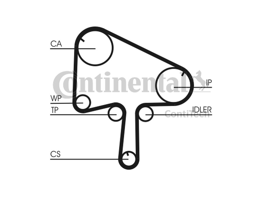 CILINDRO SECONDARIO, FRIZIONE_CT1145