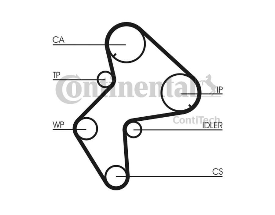 ASTA/PUNTONE, STABILIZZATORE_CT772WP1