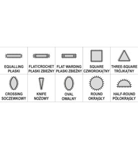 ZESTAW PILNIKW IGLAKW