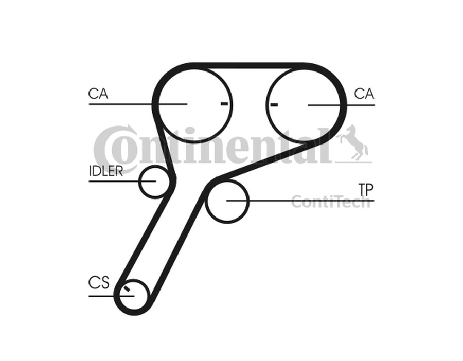 ZESTAW NAPR. SAMOREGULATORA IVECO_CT1151