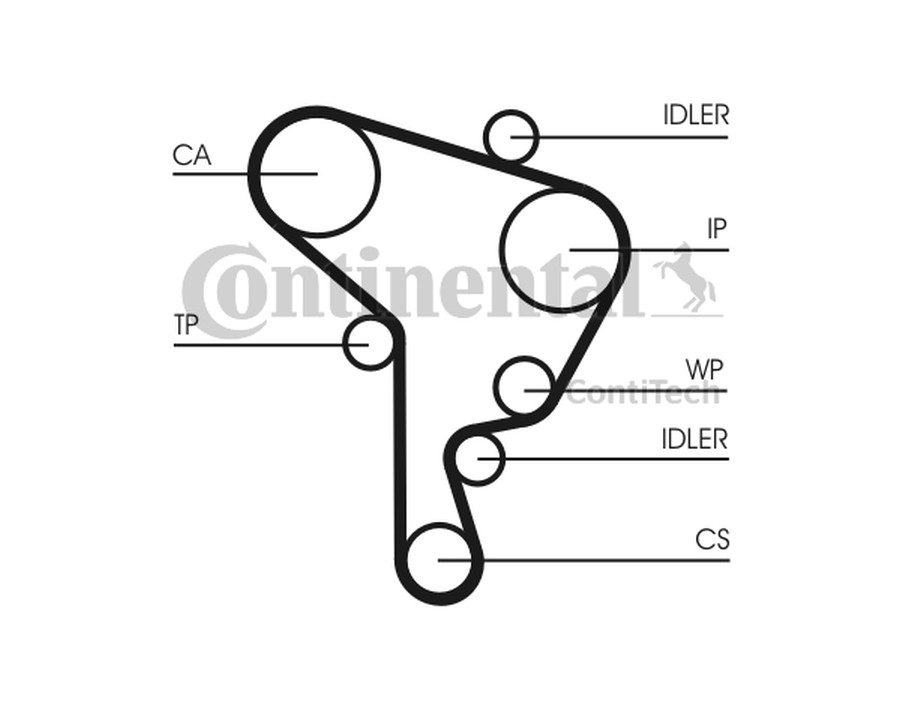 VALVOLA REGOLAPRESSIONE, SISTEMA COMMON-RAIL_CT1044