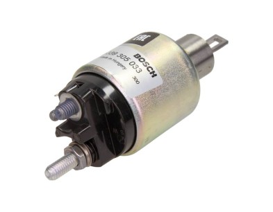Elettromagnete