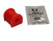 Supporto, Stabilizzatore