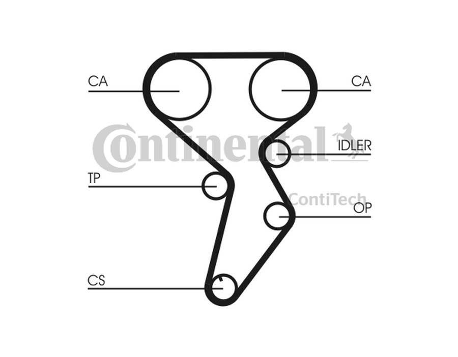 LINKA HAM. R¨CZ. RENAULT TRAFIC_CT879