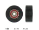 Rullo tenditore, Cinghia Poly-V