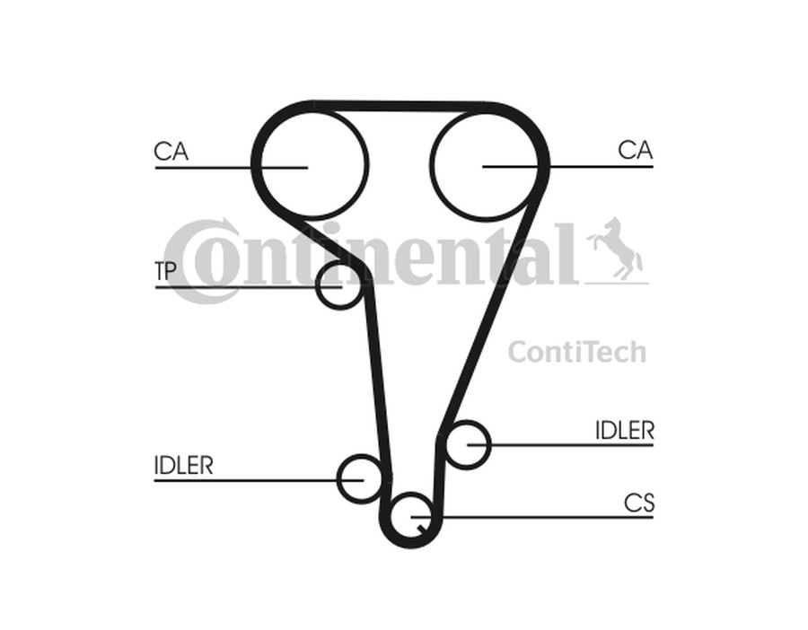 SUPPORTO, BRACCIO OSCILLANTE_CT728K1