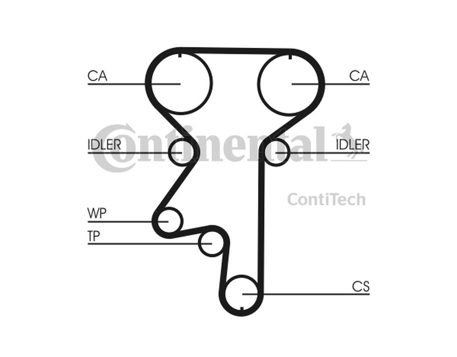 CAVO COMANDO, FRENO STAZIONAMENTO_CT870K1
