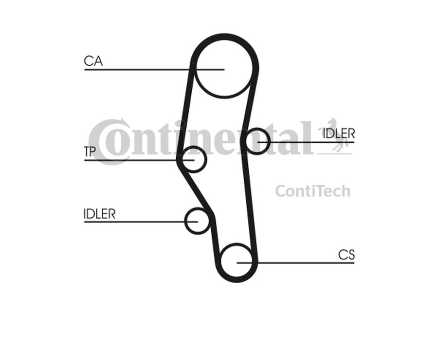 SPAZZOLA TERGI, UNIVERSALE_CT589K1