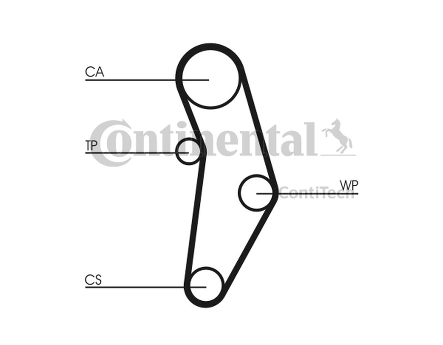 BLOKADA ROZRZ¤DU FIAT/IVECO 2.3 /3.0 JTD_CT1049WP1