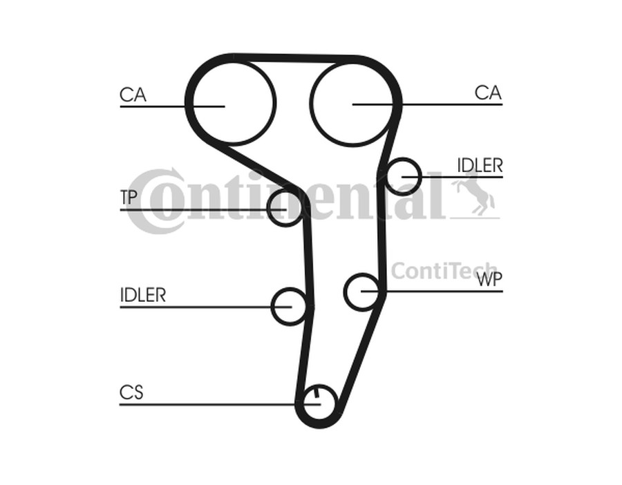 CAVO COMANDO, FRENO STAZIONAMENTO_CT1051WP1