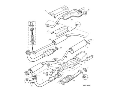 ROVER METRO