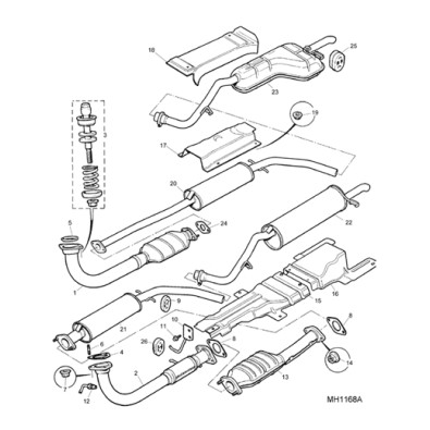 ROVER METRO