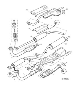 ROVER METRO