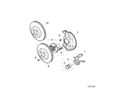 ROVER 200
ROVER 400
ROVER 25
ROVER 45
MG ZS