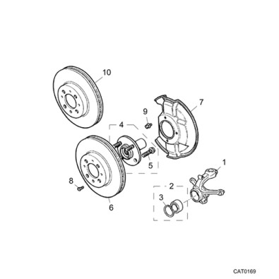 ROVER 200
ROVER 400
ROVER 25
ROVER 45
MG ZS