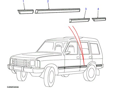 BTR510PUB   MODANATURA PARAFANGO POST SX DISCOVERY 1 (N.4 FIG.) - STRIP LH DISCOVERY 1 - GENUINE LAND ROVER