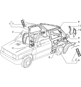 RINFORZO SEDE FANALE POST DX FIAT PANDA - OE 7573287 - RICAMBIO ORIGINALE

n.11 DELLA FIGURA - LATO DX