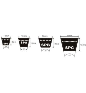 CINGHIA INDUSTRIALE SPC 3750