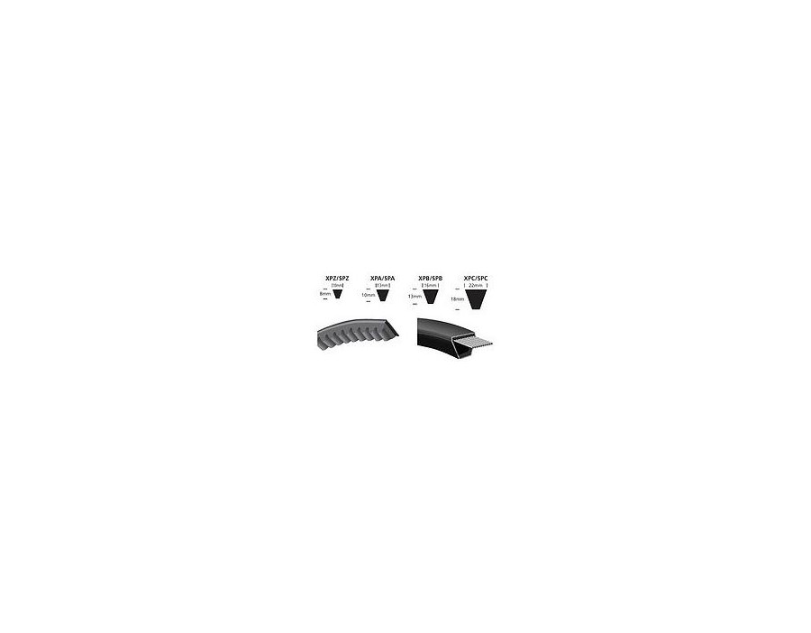 CINGHIA INDUSTRIALE DENTATA SPB 1250 CINGHIA INDUSTRIALE DENTATA SPB 1250