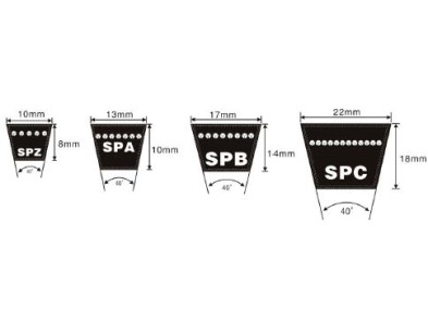 CINGHIA INDUSTRIALE SPB 6000