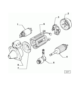 Supporto completo motorino avviamento Fiat Ducato - oe 9940361 - Ricambio originale - n.8 della figura