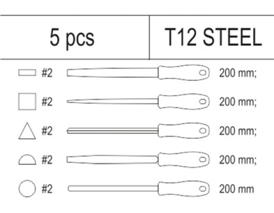 WKAD DO SZUFLADY ZESTAW PILNIKW 5CZ
